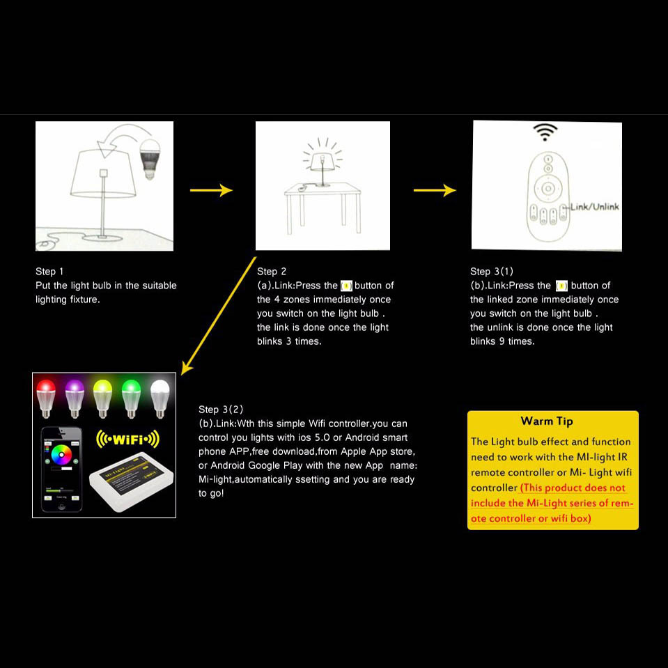 DC12/24V Max 24A 6A4CH, Smartphone or Tablet WiFi Compatible RGB+White Multi Zone 2.4GHz Controller With WIFI Hub For RGBW LED Light Strips DC12/24V Max 24A 6A4CH, Smartphone or Tablet WiFi Compatible RGB+White Multi Zone 2.4GHz Controller With WIFI Hub For RGBW LED Light Strips